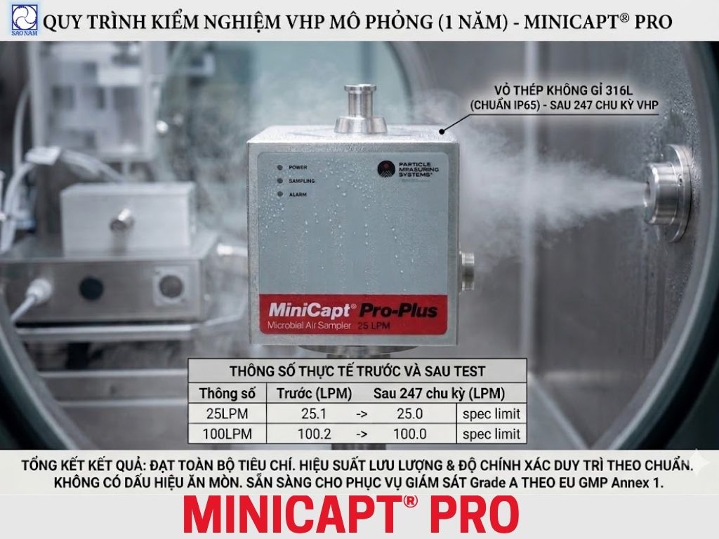 MiniCapt® Pro — Thiết Bị Lấy Mẫu Vi Sinh Được Kiểm Chứng Cho Môi Trường VHP Isolator